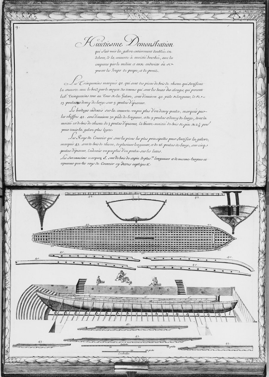 Eine Galeere vollständig außen verkleidet, achte Demonstration, Tafel 9, Illustration aus 