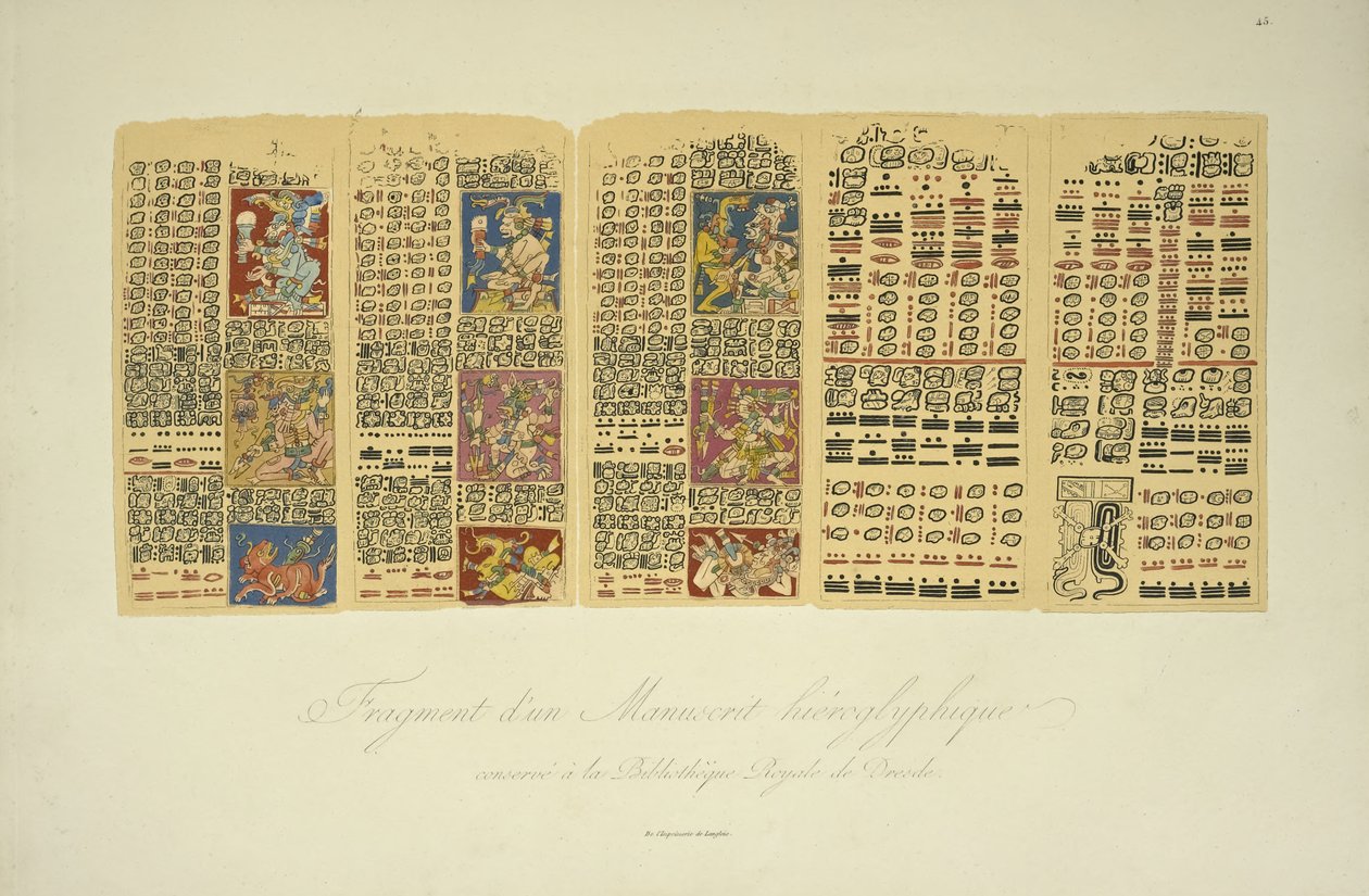Fragment eines hieroglyphischen Manuskripts, aufbewahrt in der Königlichen Bibliothek, Dresden, Illustration aus Vues des Cordillères et Monumens des Peuples Indigènes de l