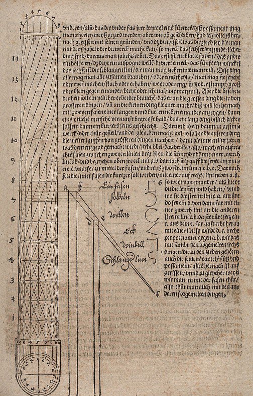 Säule mit Spiraldekor von Albrecht Dürer