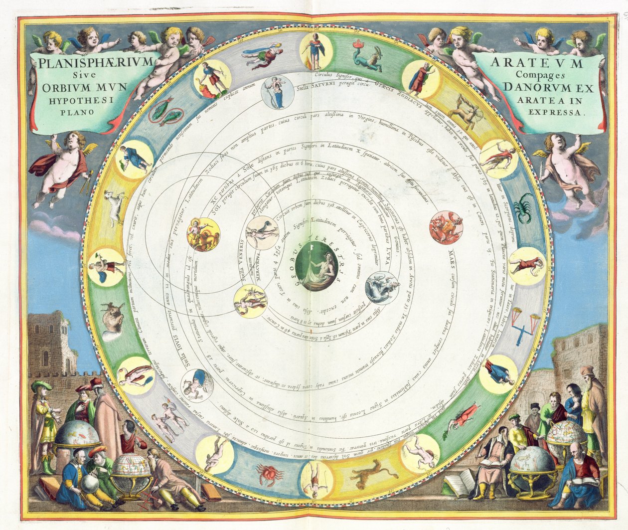 Diagramm zur Beschreibung der Bewegung der Planeten, aus 