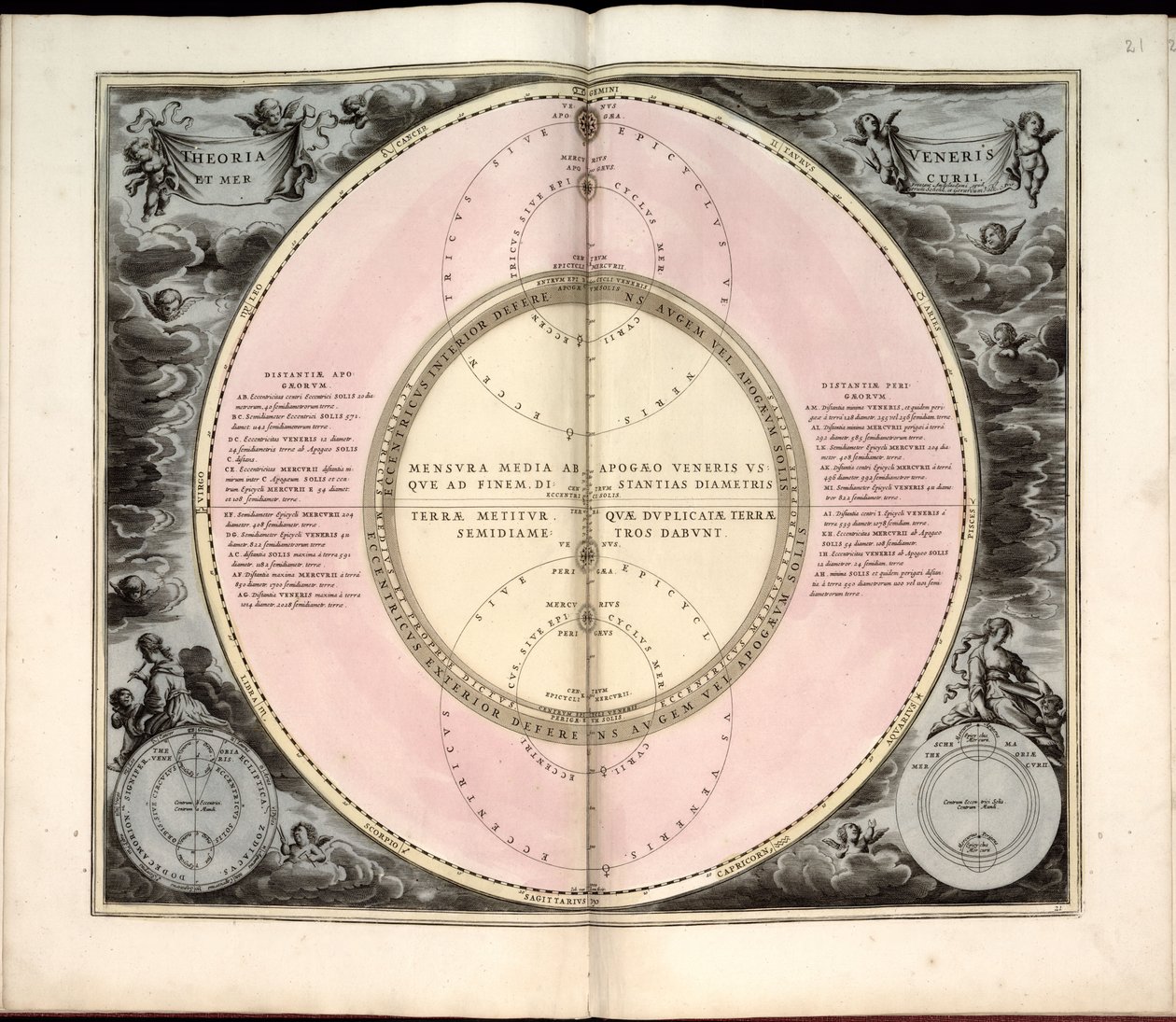23. Coeli stellati Christiani hisphaerium posterius von Andreas Cellarius