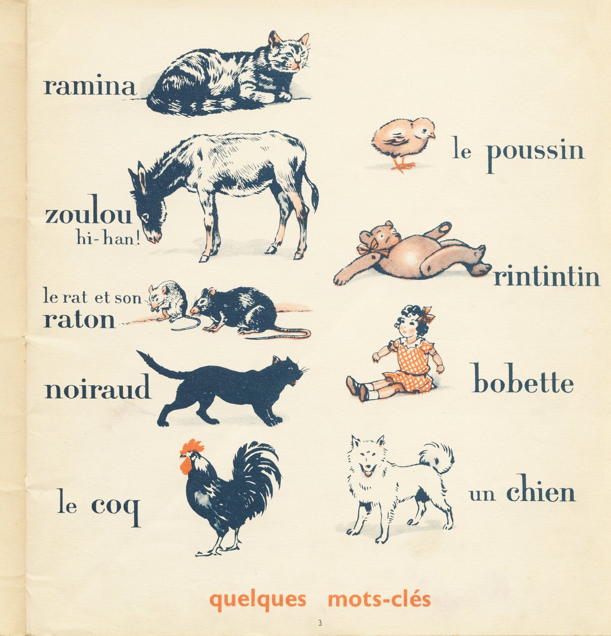 Polo, Nini, Zoulou et Cie, Lesemethode von Armand Rapeno