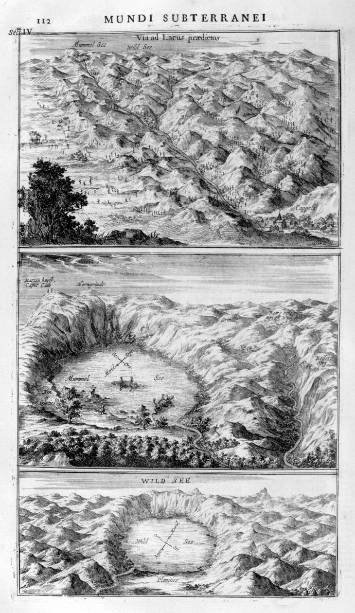 Seengeologie, 1678 von Athanasius Kircher