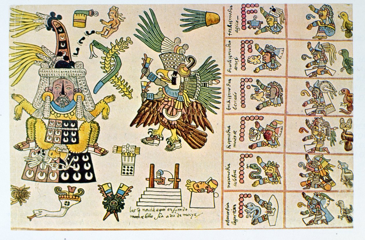 Faksimile-Kopie des Codex Borbonicus, Detail mit Tlazolteotl und Tezcatlipoca von Aztec