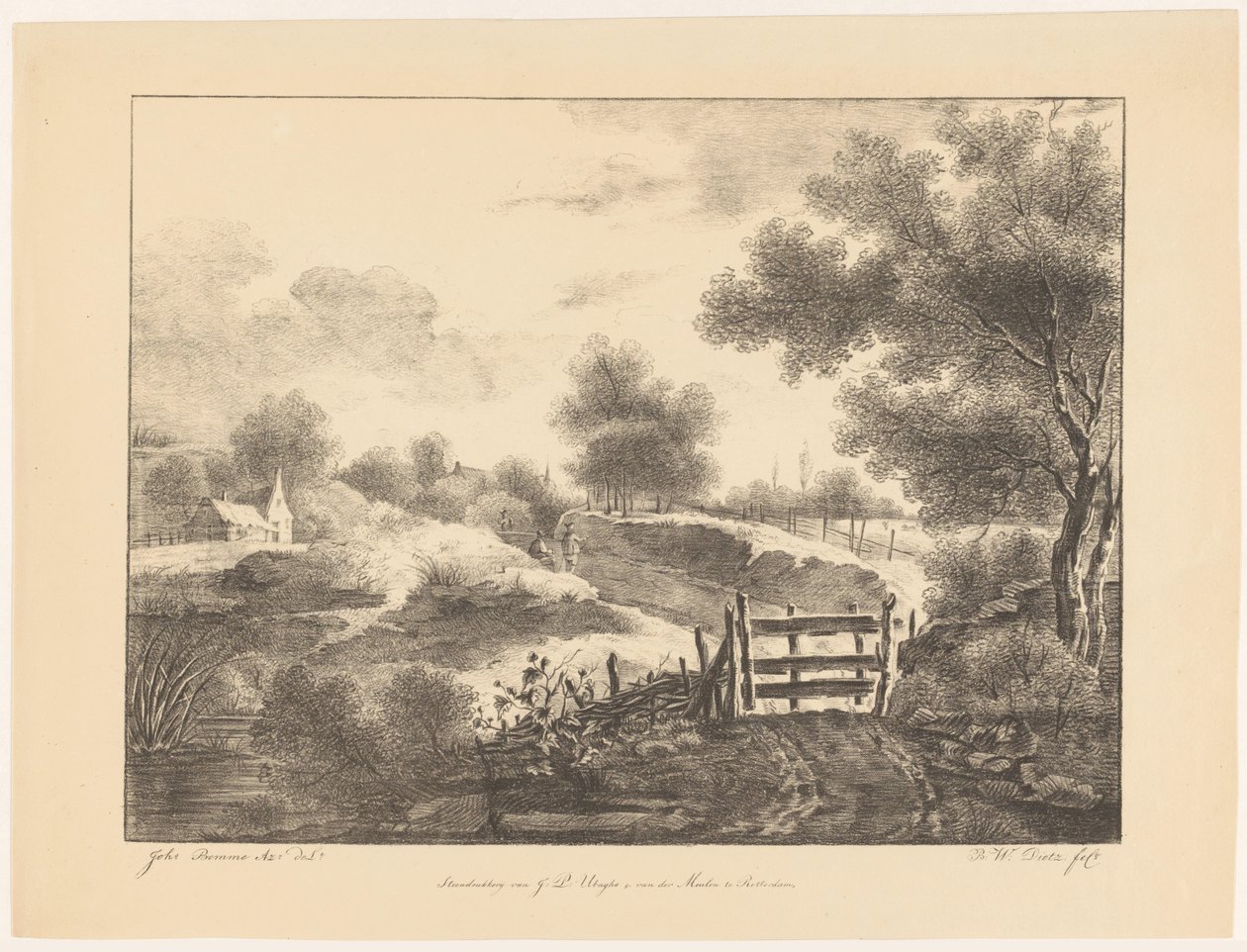 Landschaft mit Häusern, Bach und Pfad von Barentie Willem Dietz