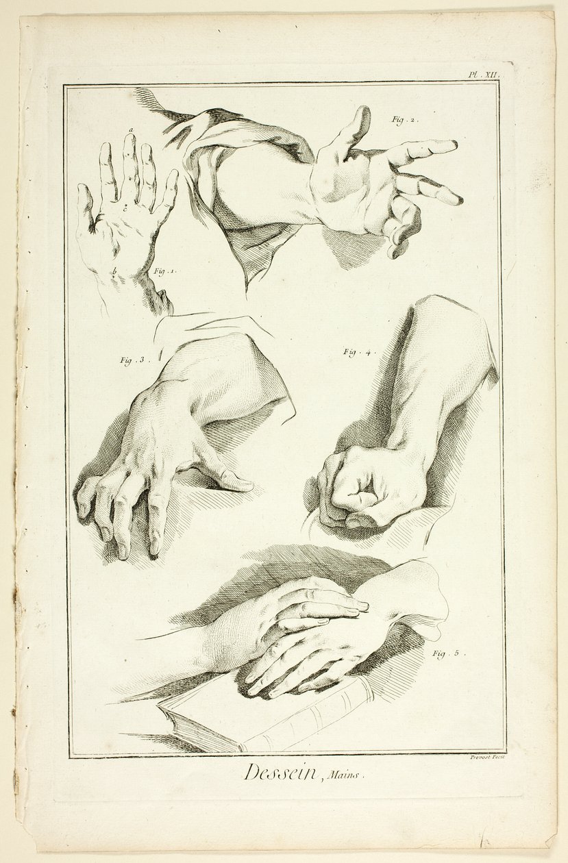 Design: Hände, aus Encyclopédie von Benoit Louis Prevost