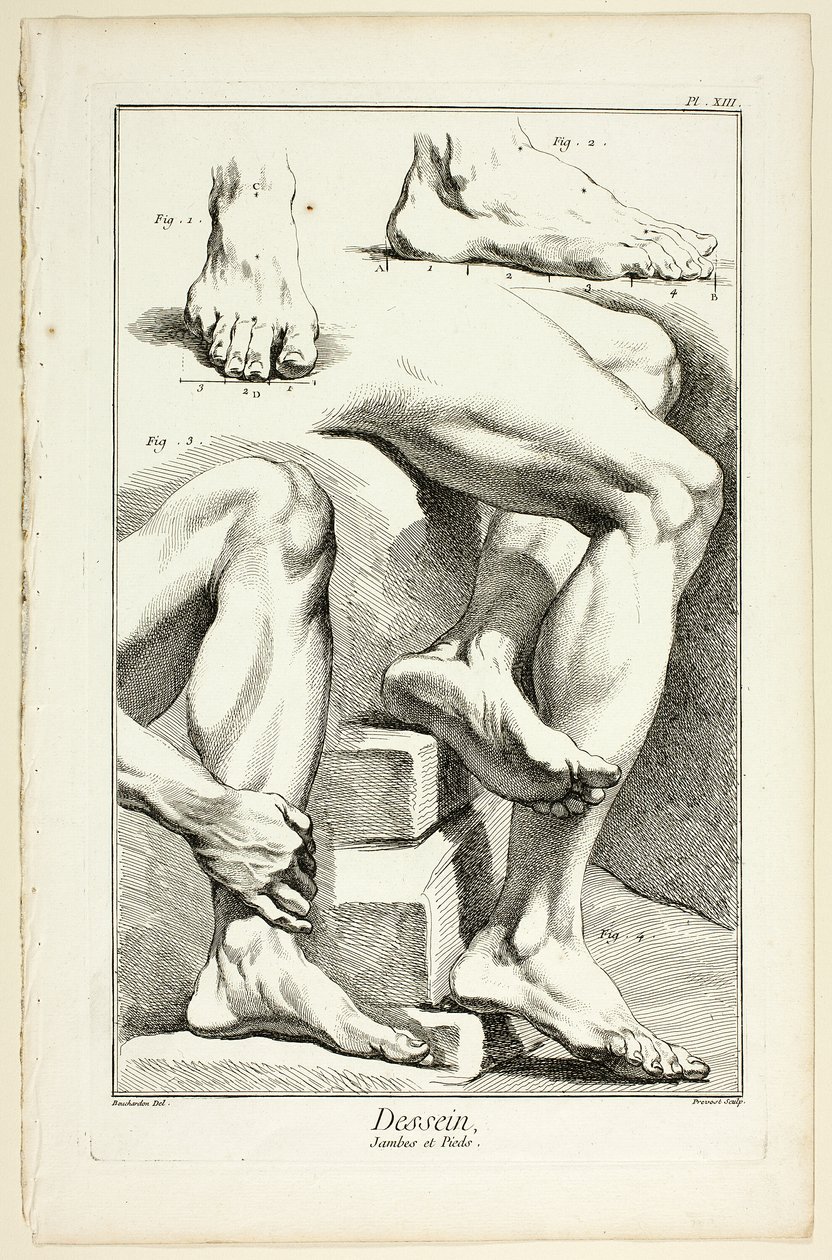 Design: Beine und Füße, aus Encyclopédie von Benoit Louis Prevost