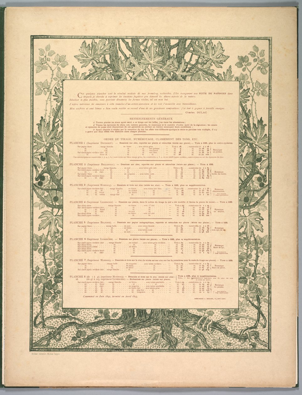 Suite von Landschaften: Kolophon von Charles Marie Dulac