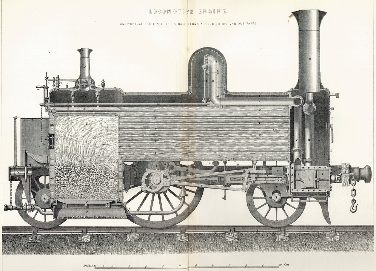 Lokomotive, graviert von J.W. Lowry von David Kirkaldy