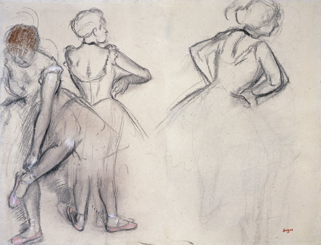 Studie von Tänzern von Edgar Degas