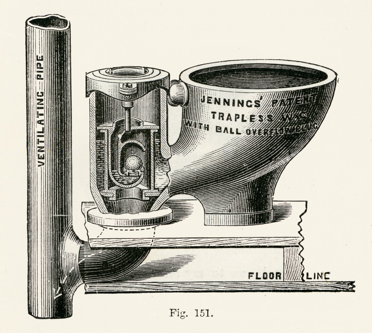 Jennings Ventilloses Klosett, 1870 von English School