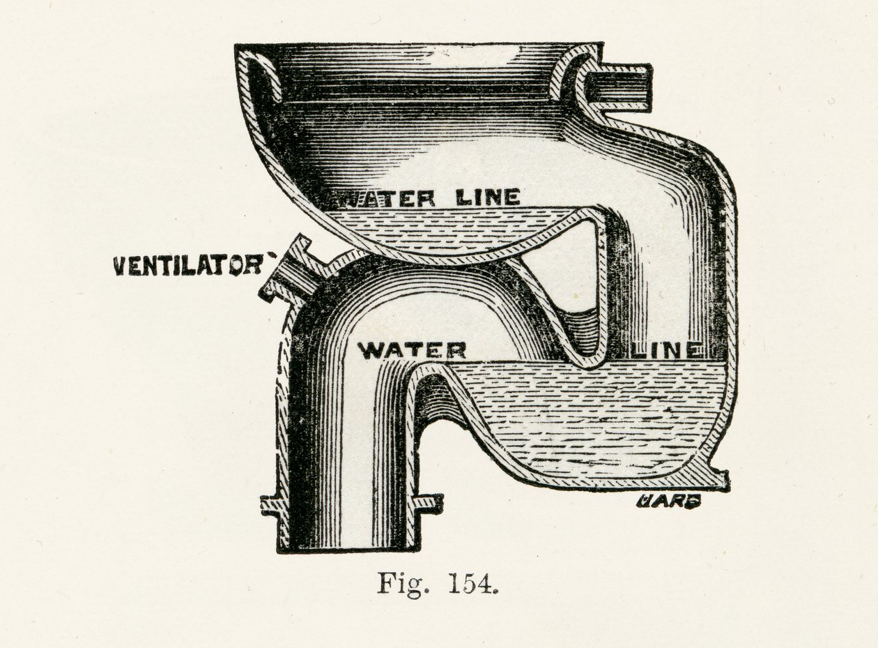 Nationales Wash-Out-Klosett, 1870 von English School