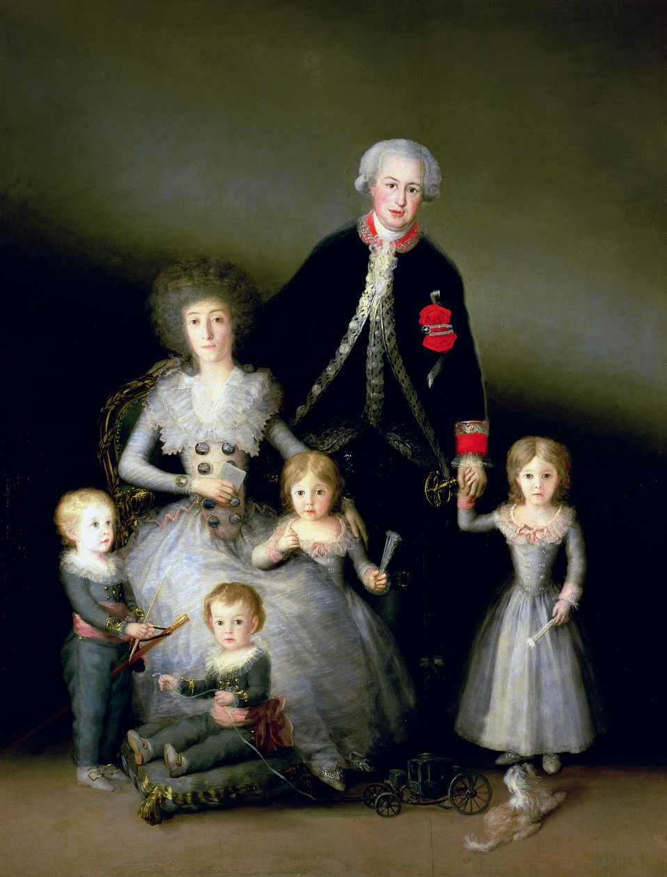 Der Herzog von Osuna und seine Familie, 1788 von Francisco de Goya
