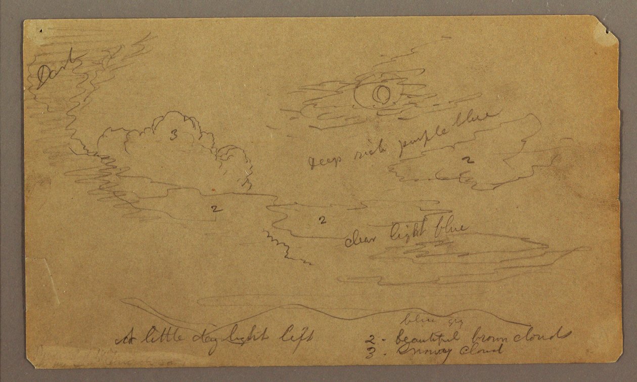 Zeichnung, Landschaft; Rückseite: Botanische Skizzen, 1865 von Frederic Edwin Church