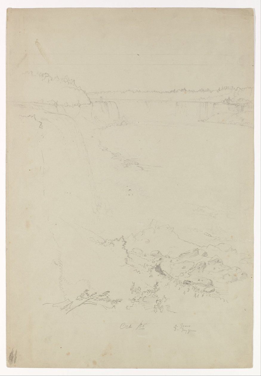 Niagarafälle von der amerikanischen Seite von Frederic Edwin Church