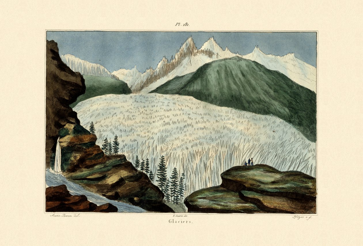 Gletscher von French School