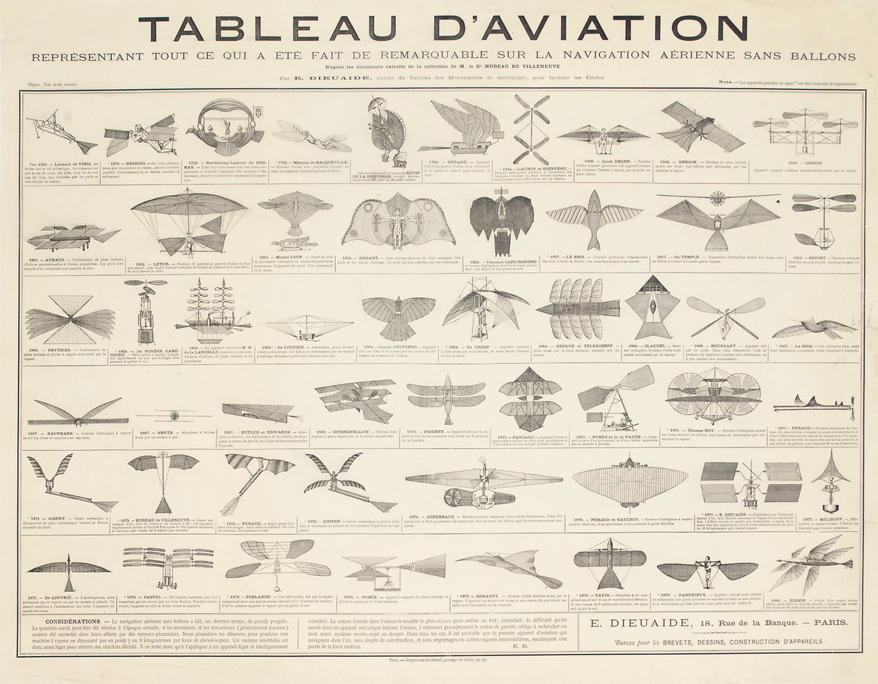 Ein Navigationstisch, ca. 1880 von French School
