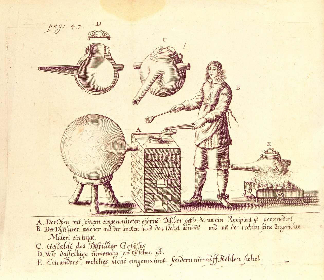 Destillationsausrüstung von German School