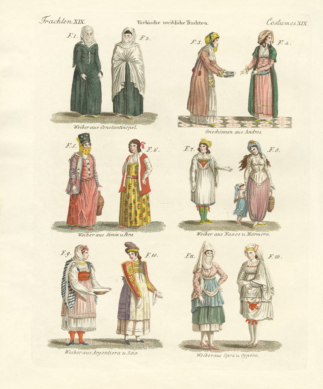 Türkische Nationaltrachten von German School
