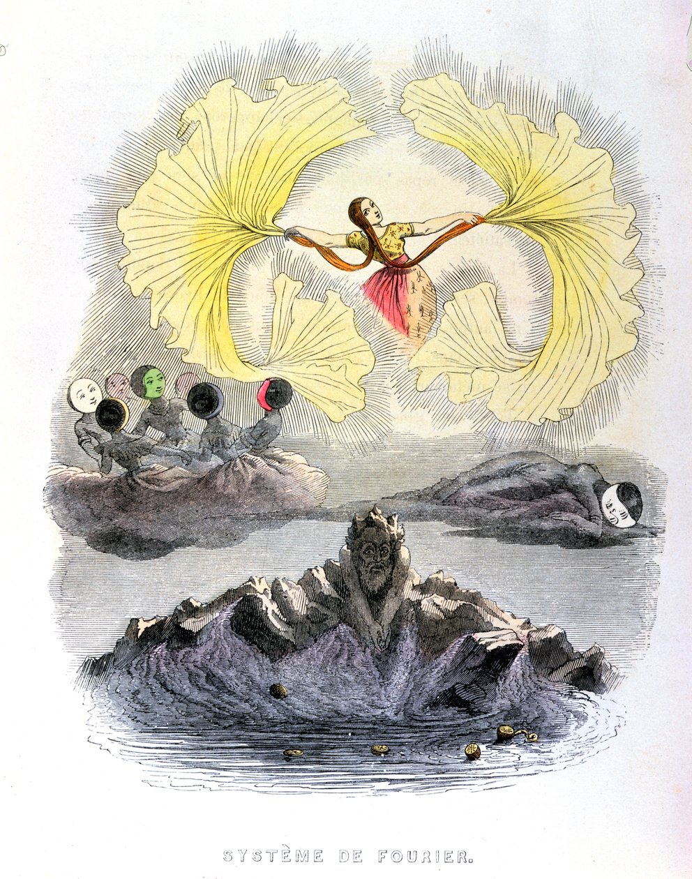 Fouriers System, Karikatur aus dem Kapitel 