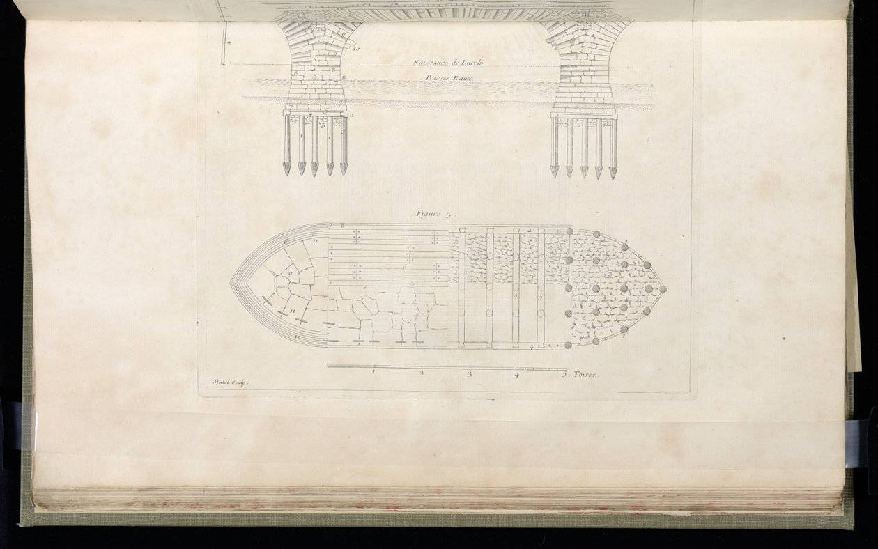 Gebundenes Druckwerk (Frankreich) von Jacques François Blondel