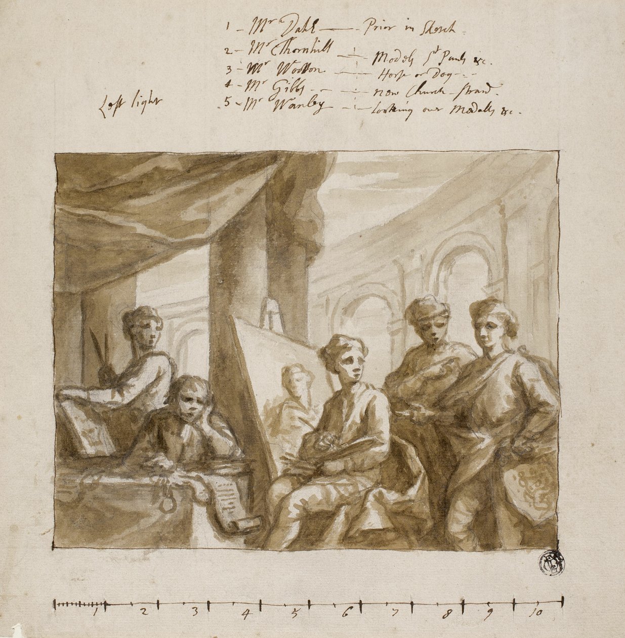 Gesellschaft der Maler von James Thornhill