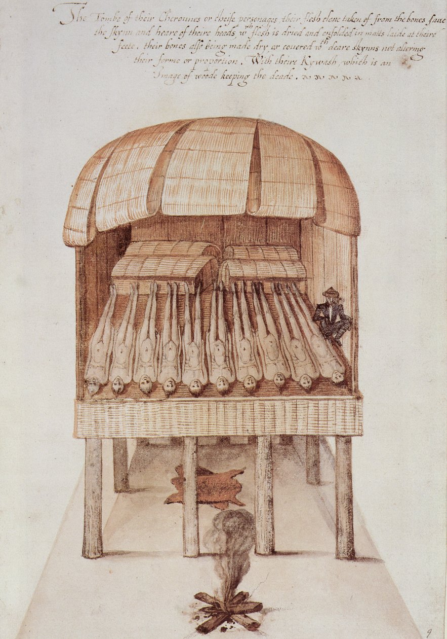 Indisches Beinhaus von John White