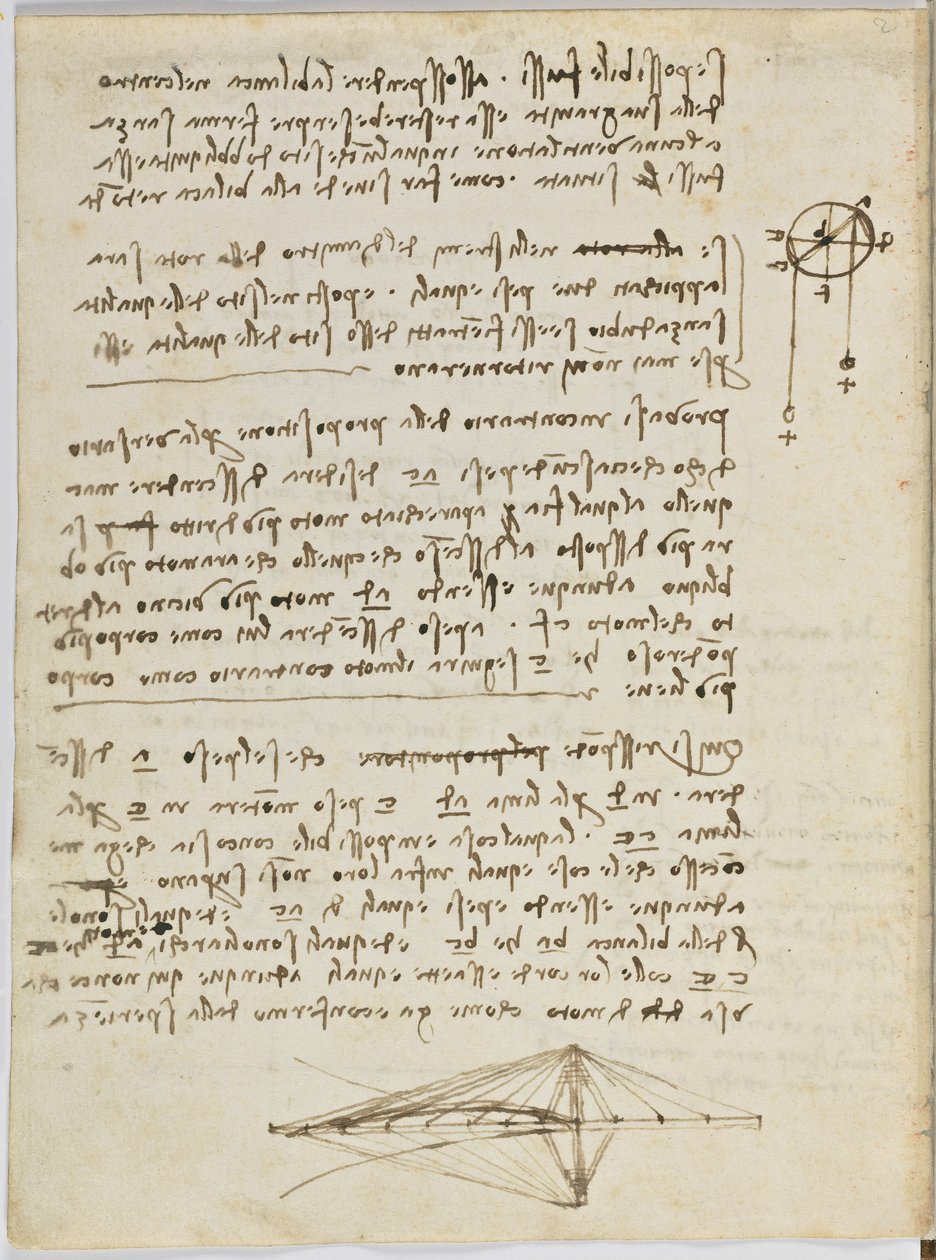 Flug der Vögel, c. 1505-06, Manuskript, Blatt 2 von Leonardo da Vinci