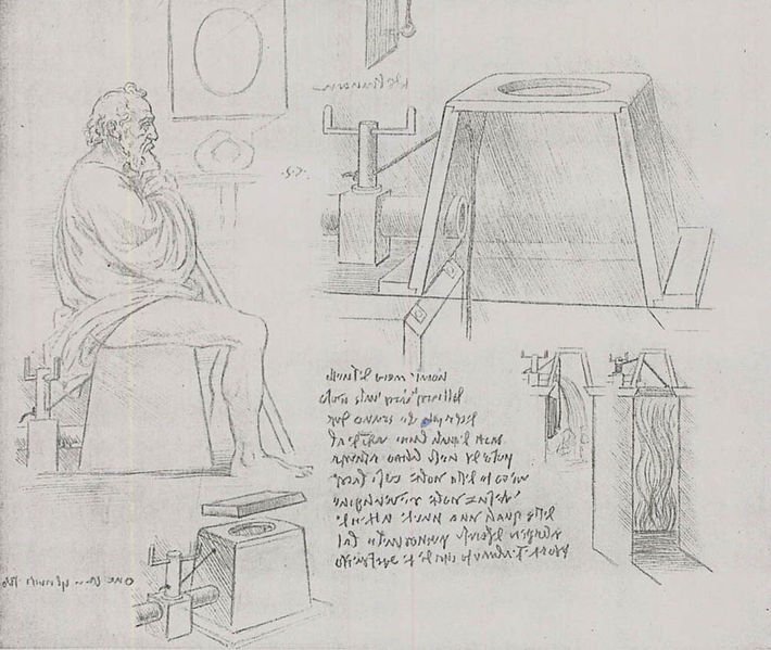 Codex Madrid von Leonardo da Vinci
