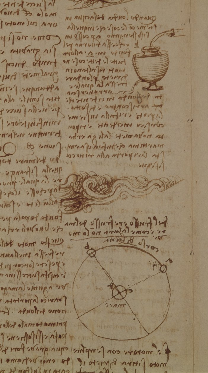 Wissenschaftliche Diagramme, aus dem Codex Leicester, 1508-12 (Detail) von Leonardo da Vinci