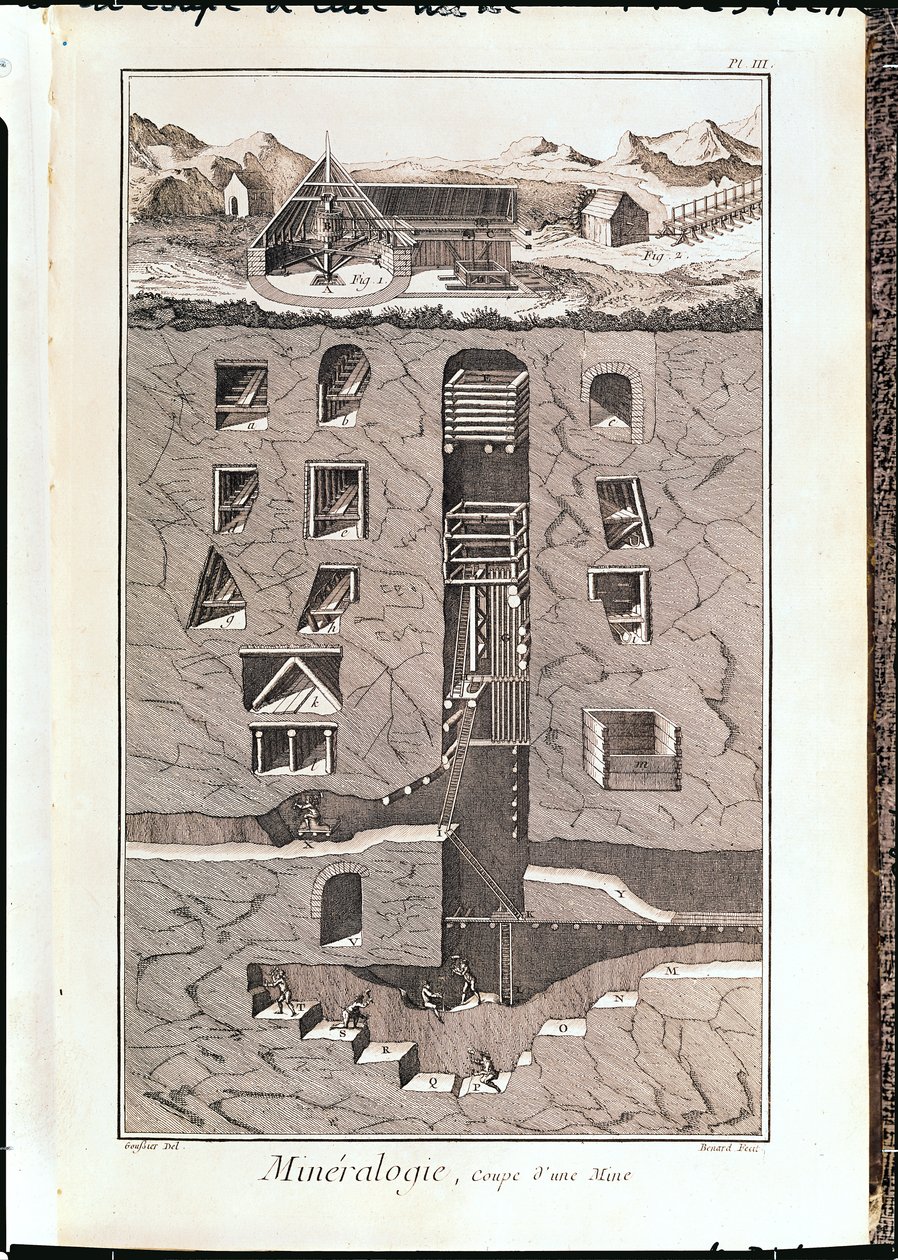 Querschnitt einer Mine, aus 