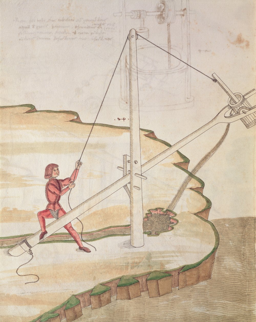 Diagramm einer Methode zur Wasserversorgung (Illustration aus 
