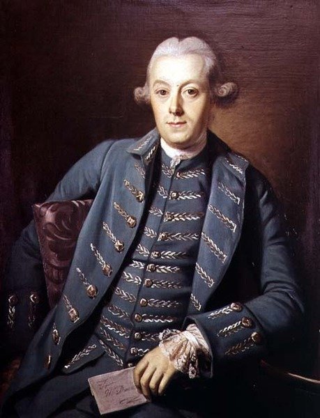 Porträt von Charles Broughton von Nathaniel Dance Holland
