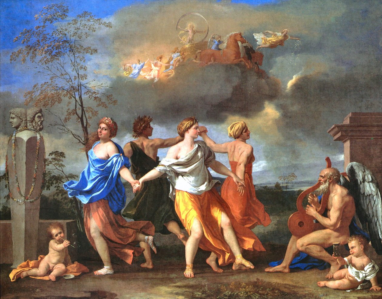 Ein Tanz zur Musik der Zeit von Nicolas Poussin