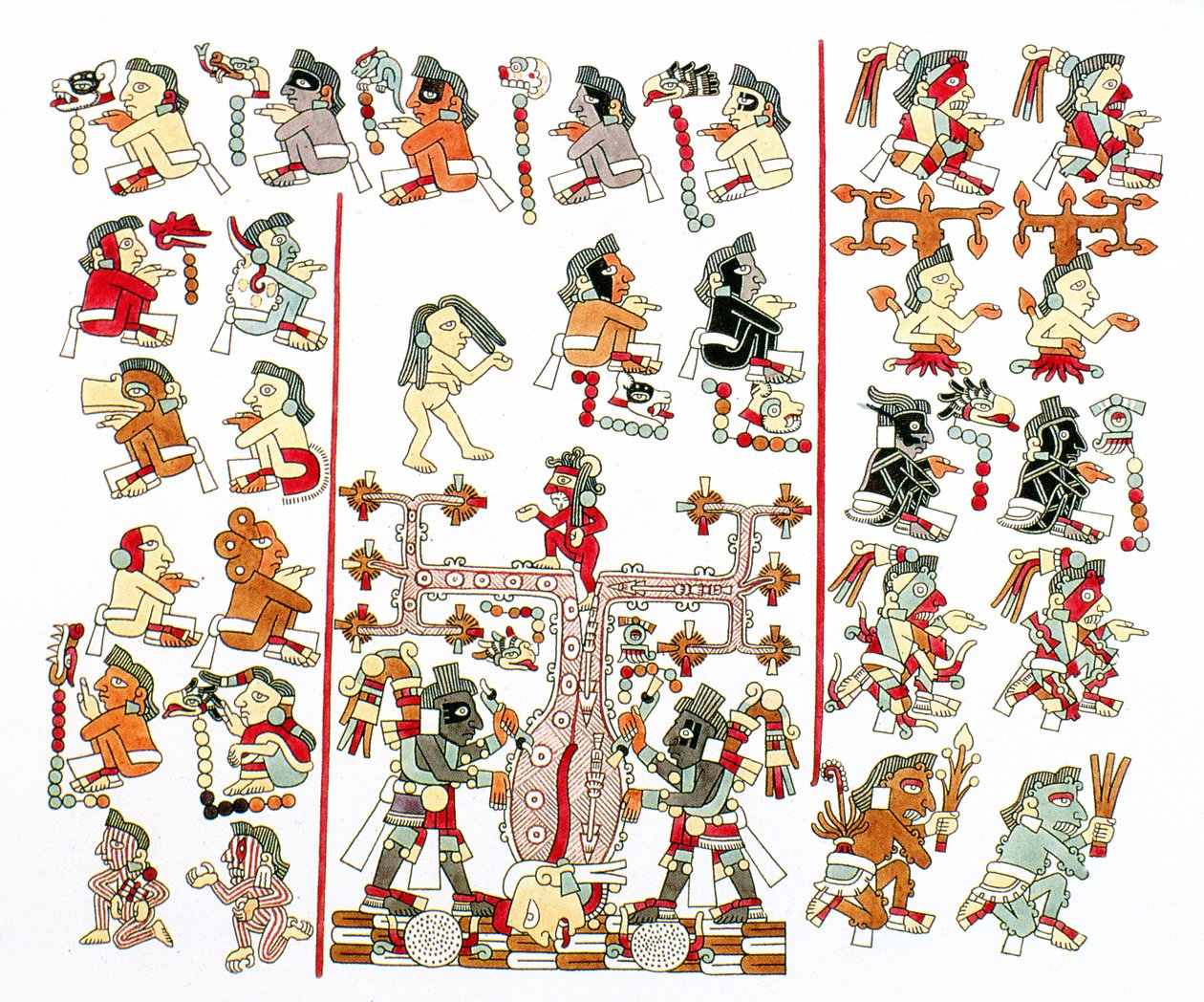 Faksimile-Kopie des Codex Mexicanus von Wien von Pre Columbian