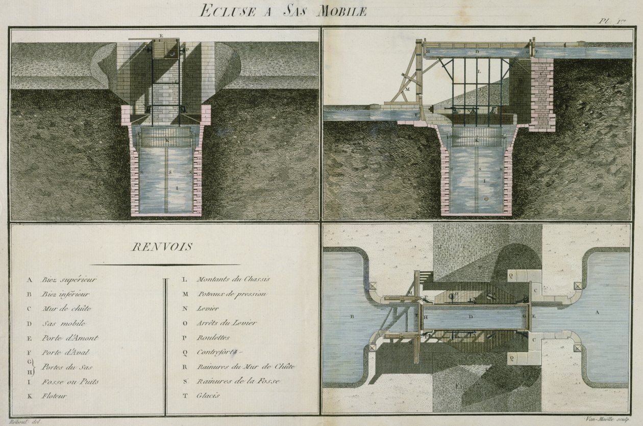 Schloss mit beweglicher Schleusenkammer, graviert von Van Moelle, 1802 von Reboul