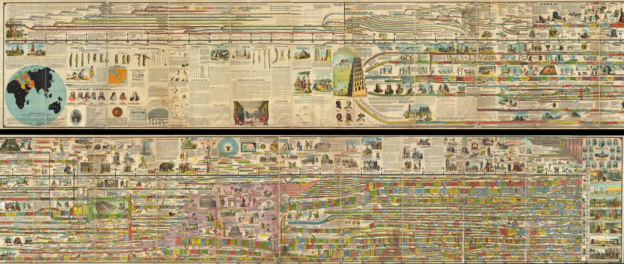 Adams Monumentales Illustriertes Panorama der Geschichte von Sebastian C. Adams