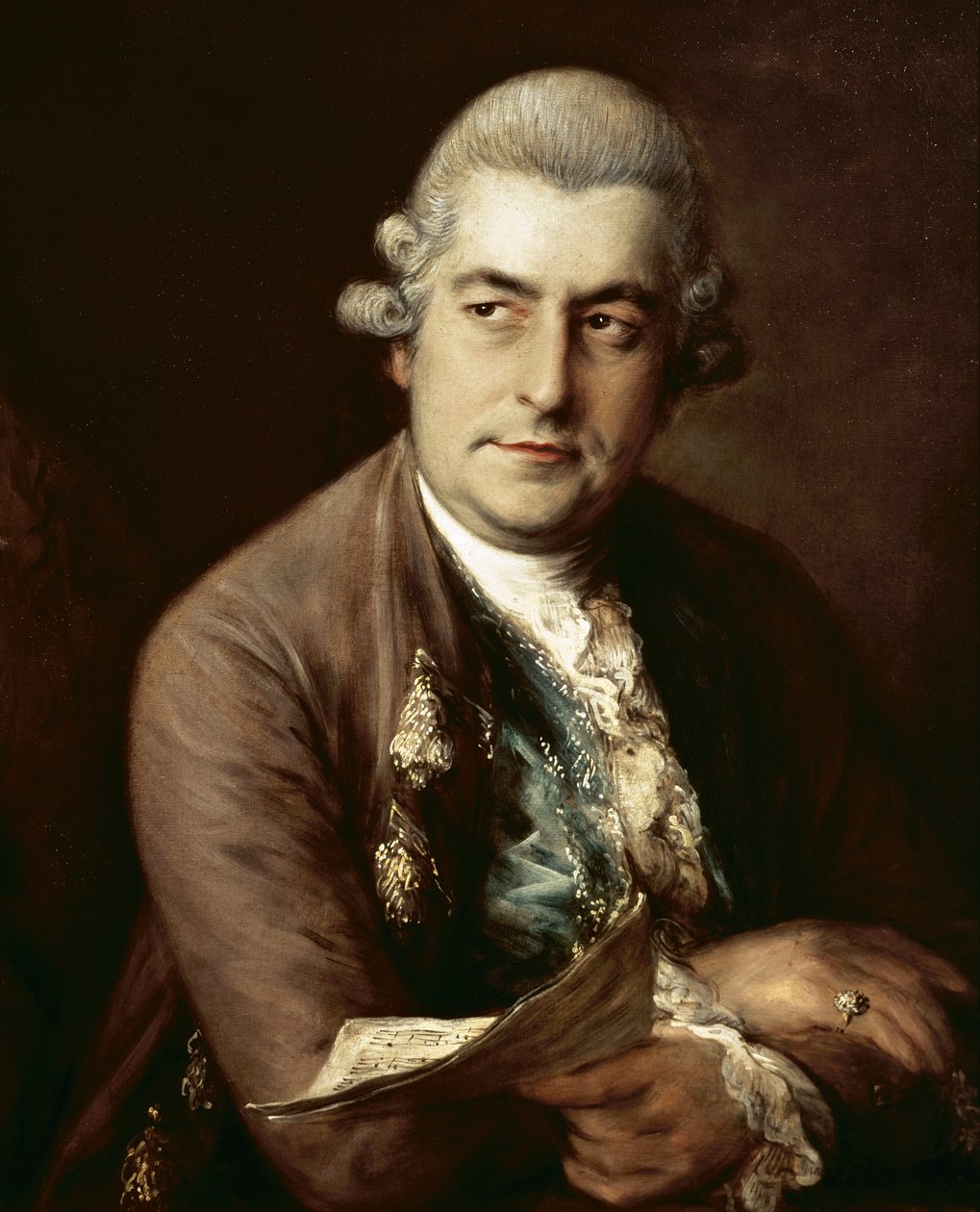 Johann Christian Bach, 1776 von Thomas Gainsborough
