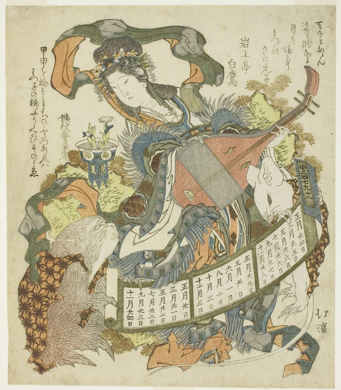 Benzaiten mit Affe und Ratte von Totoya Hokkei