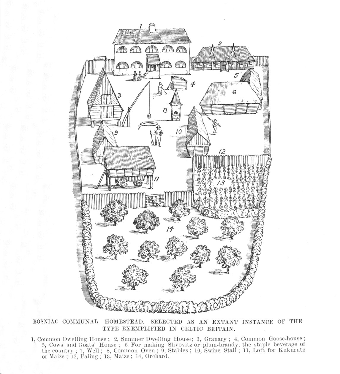 Bosnisches Gemeinschaftshaus, 1902 von Unbekannt