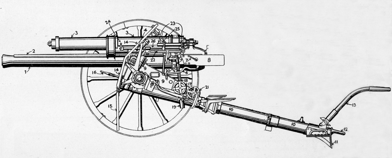 Britische 18-Pfünder-Kanone, 1915 von Unbekannt