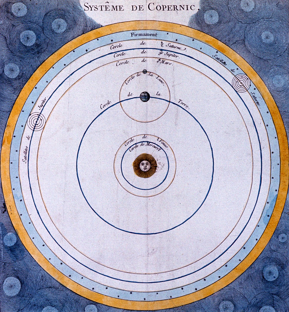 Kopernikanisches heliozentrisches Sonnensystem des Universums, 1761 von Unbekannt