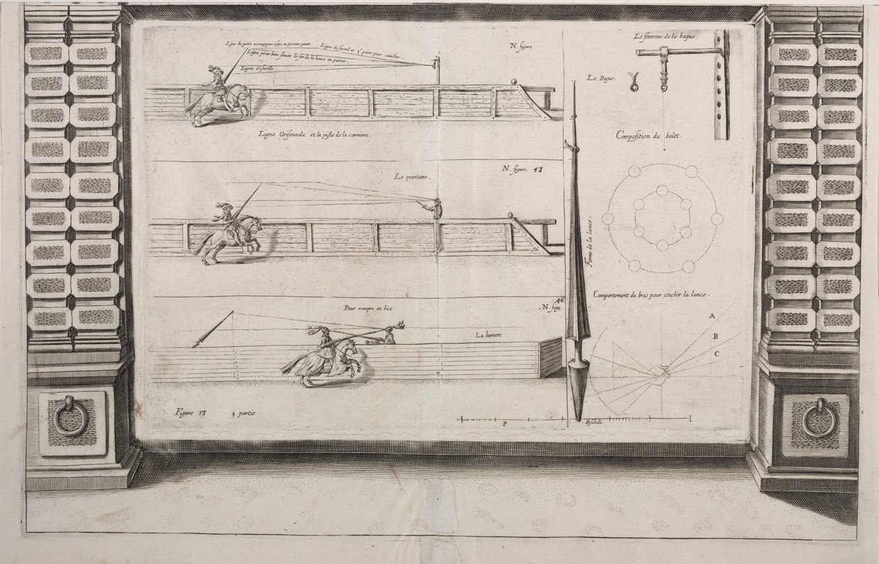 Diagramm für Lanzenübungen, 1700er Jahre von Unbekannt