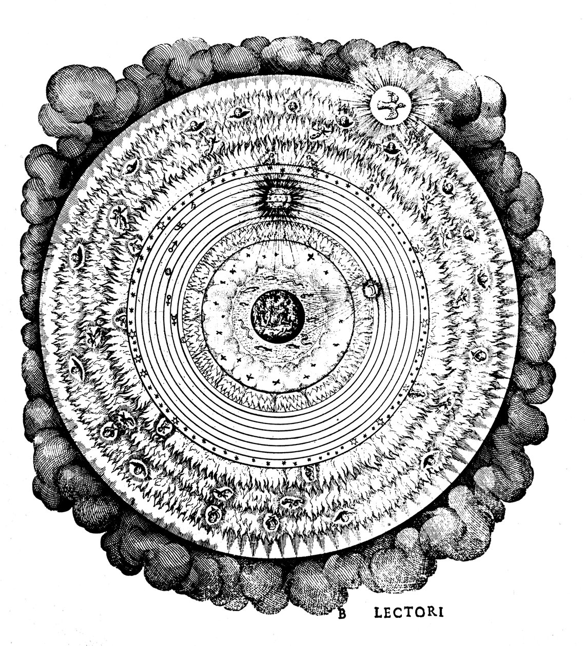 Geozentrisches oder erdzentriertes Universum, um 1617 von Unbekannt