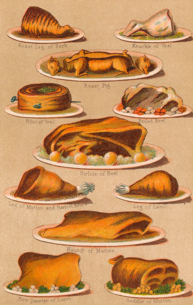 Haushaltsführung - Tafel III, 1907 von Unbekannt