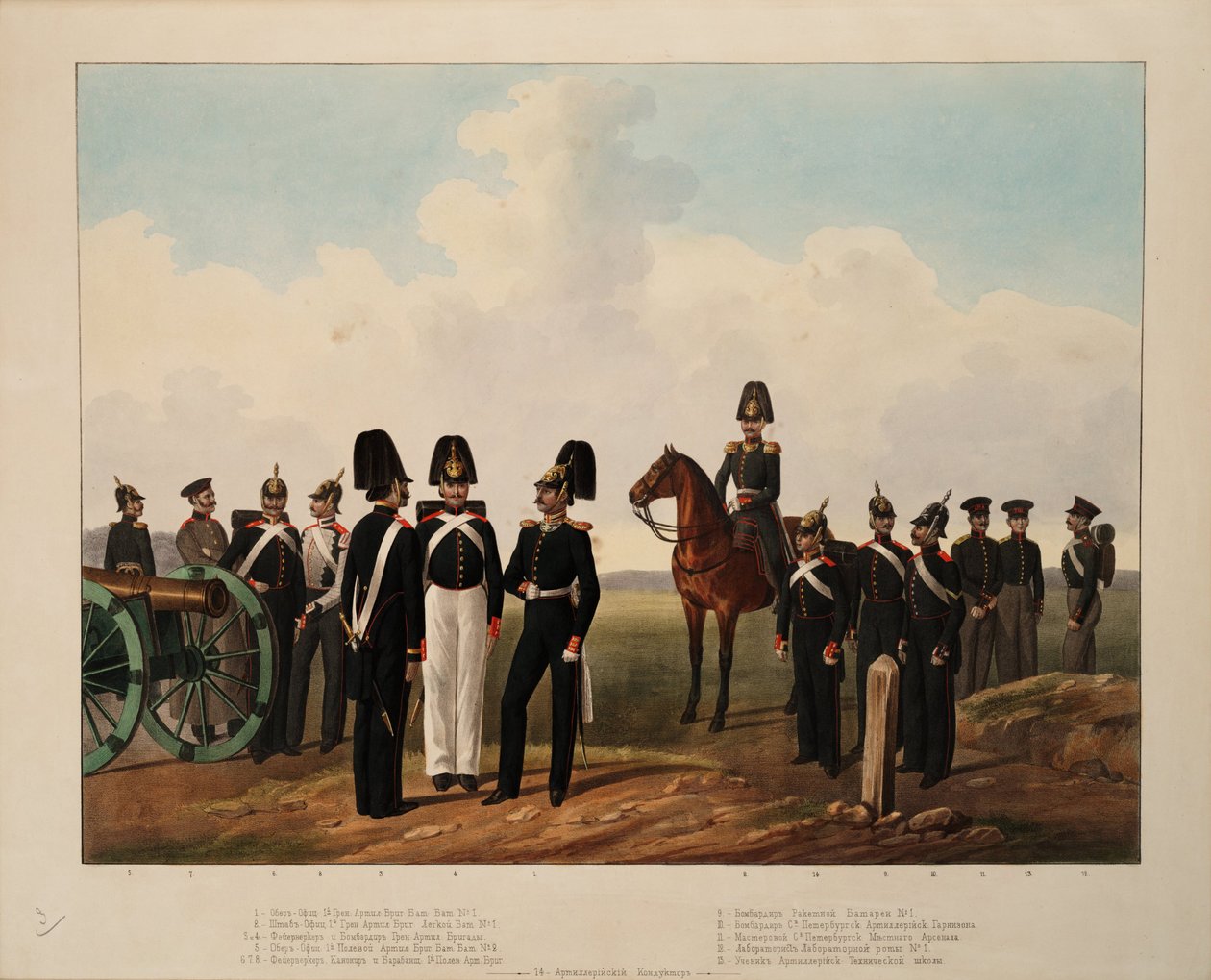 Ränge der russischen Artillerie-Crews, 1845-1855 von Unbekannt