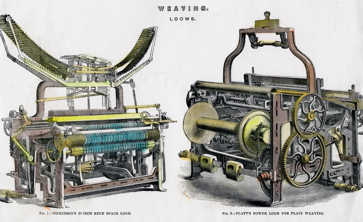 Webstühle, 19. Jahrhundert von Unbekannt