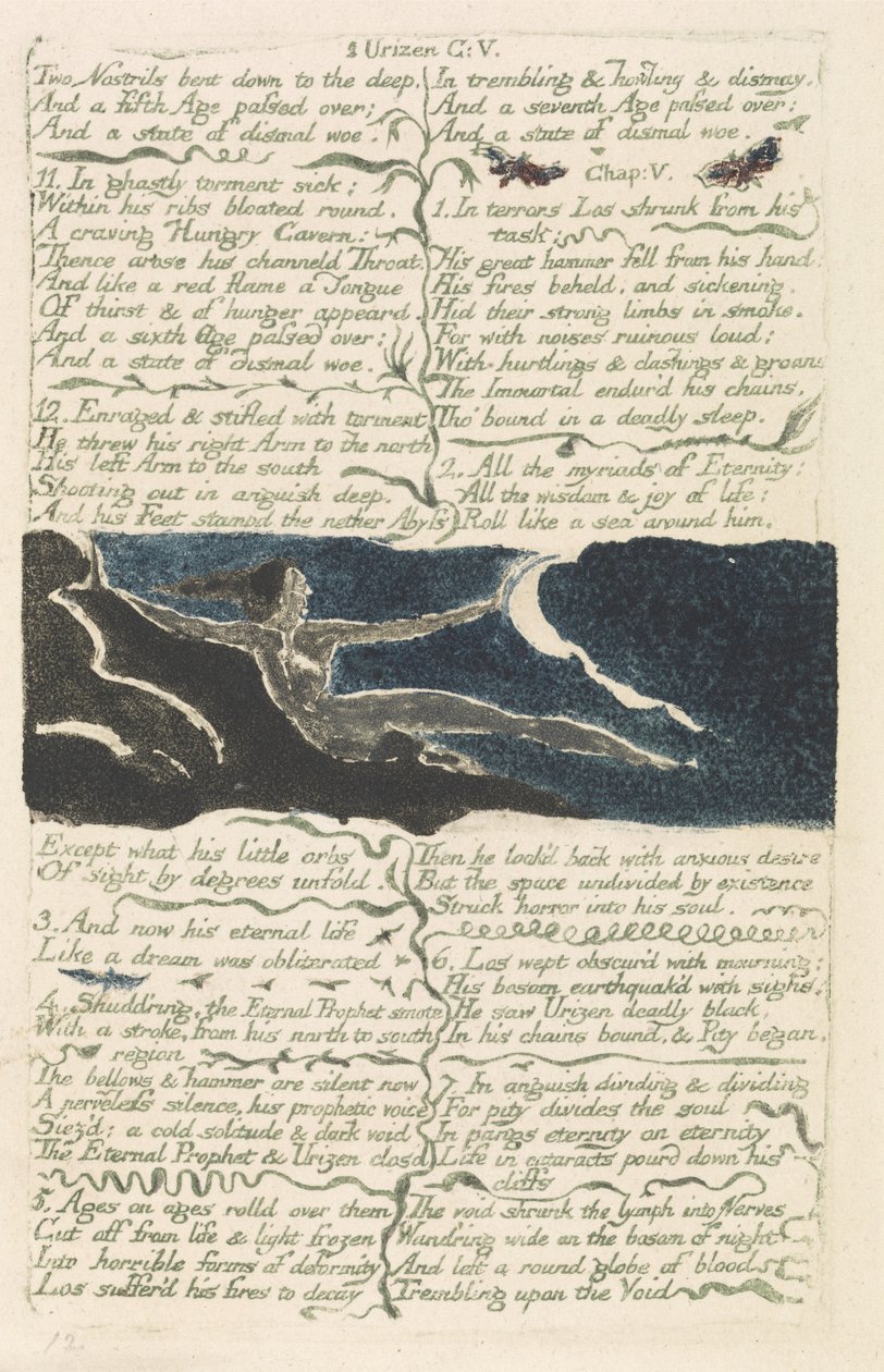 Zwei Nasenlöcher bogen sich hinab..., Platte 11 aus Das Erste Buch von Urizen, 1794 von William Blake