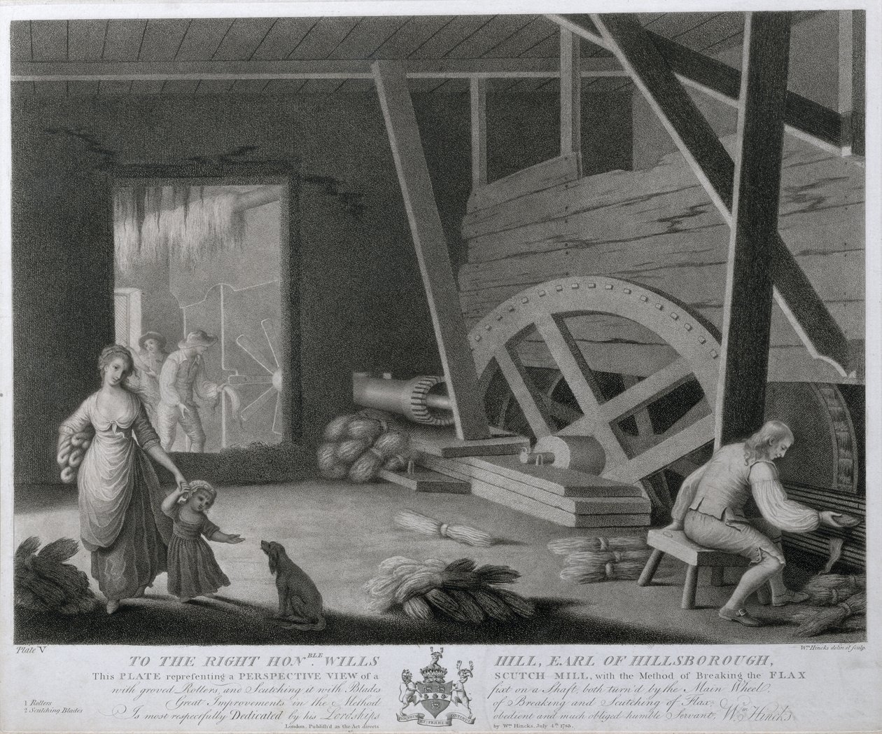 Eine perspektivische Ansicht einer Schwingmühle mit einer Methode zum Brechen des Flachses, Platte V der Leinenmanufaktur von Irland, 1783 von William Hincks