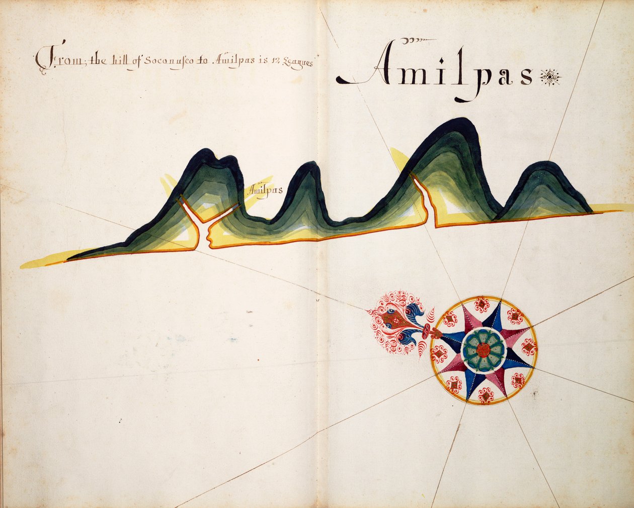 Amilpas von William Hack